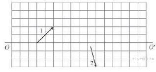 https://phys.reshuege.ru/get_file?id=7553