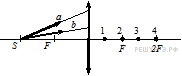 https://phys.reshuege.ru/get_file?id=476