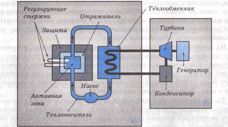 c:\users\старковы\appdata\local\microsoft\windows\temporary internet files\content.word\20110423_202816.jpg