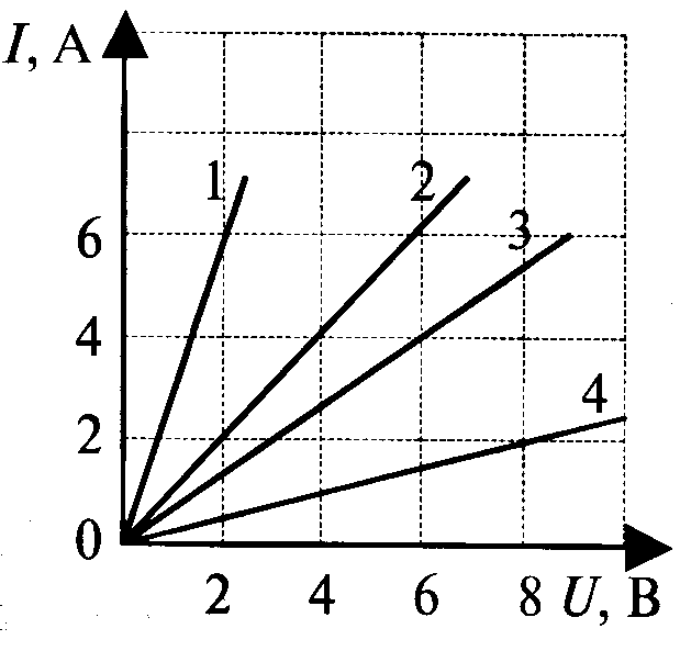 c:\users\пользователь\appdata\local\microsoft\windows\temporary internet files\content.word\ocr0001.bmp