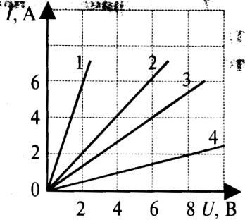 c:\users\пользователь\appdata\local\microsoft\windows\temporary internet files\content.word\ocr0010.bmp