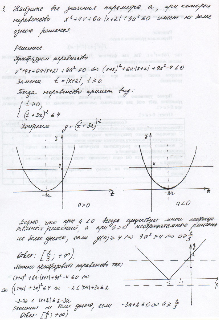 c:\users\user\desktop\безымянный.jpg