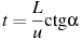 описание: t = frac{l}{u}{mathop{ m ctg} olimits}alpha