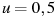 описание: u =0,5