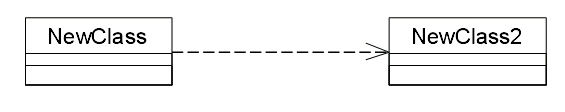 описание: https://unesco.kemsu.ru/study_work/method/po/umk/lab_pract/lab04.21.gif