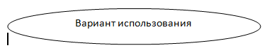 описание: https://unesco.kemsu.ru/study_work/method/po/umk/lab_pract/lab04.12.gif