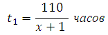 https://matematikaege.ru/wp-content/uploads/2015/03/16.gif
