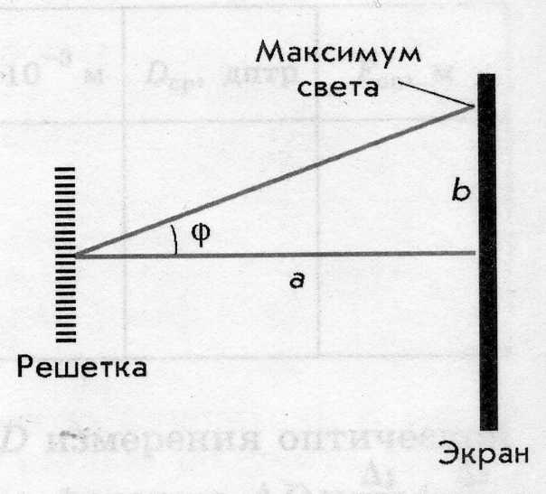 d:\определение периода д.р\img117.jpg