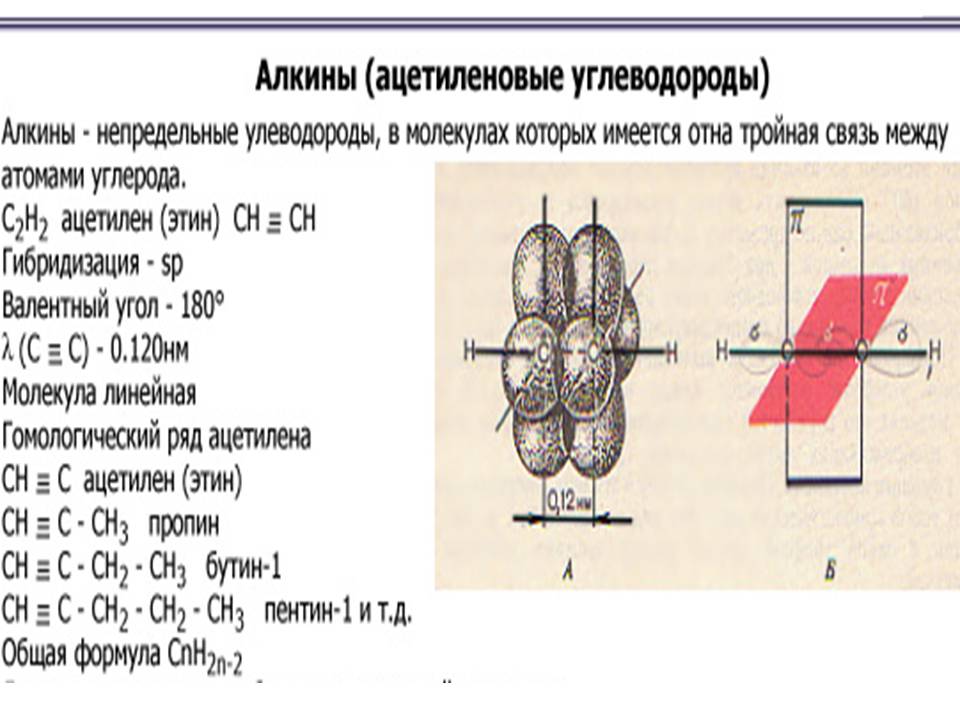 химия 10 класс алкины - большой архив учебников
