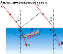 https://festival.1september.ru/articles/573603/f_clip_image005.jpg