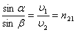 https://festival.1september.ru/articles/573603/f_clip_image007.gif
