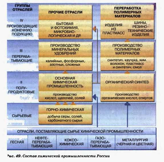 https://school.xvatit.com:8080/images/a/aa/23.04-5.jpg