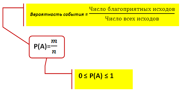 https://probno.ru/wp-content/uploads/2012/01/%d0%921011.png