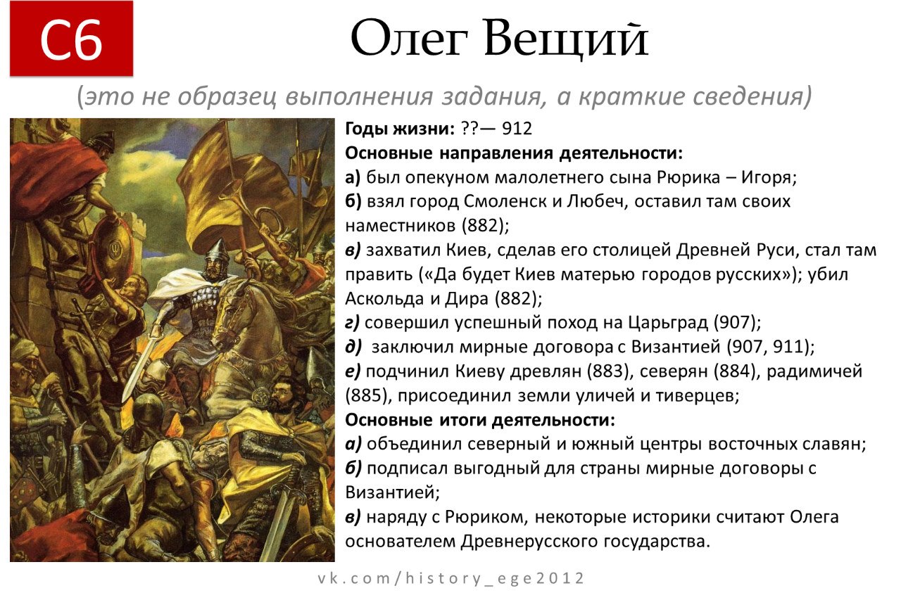 c:\users\гмп\pictures\экзамен 1\с6 история\65.jpg