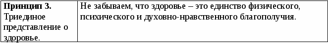 таблица 4